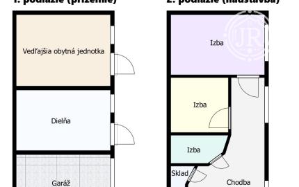 Predaj rodinného domu v Dlhej Lúke pri Bardejove
